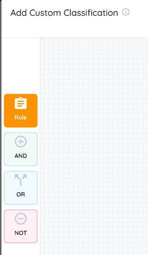 Now click RULE. Sometimes in this window, you need to drag it onto the canvas. This is especially...