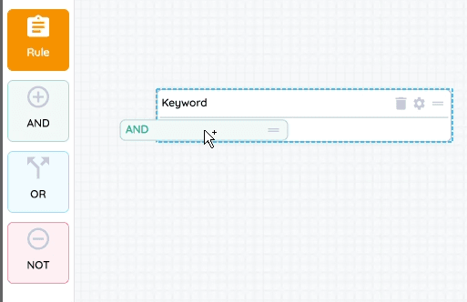By dragging an AND operator over our KEYWORD rule, we can start to create more complex criteria. ... (step 2)