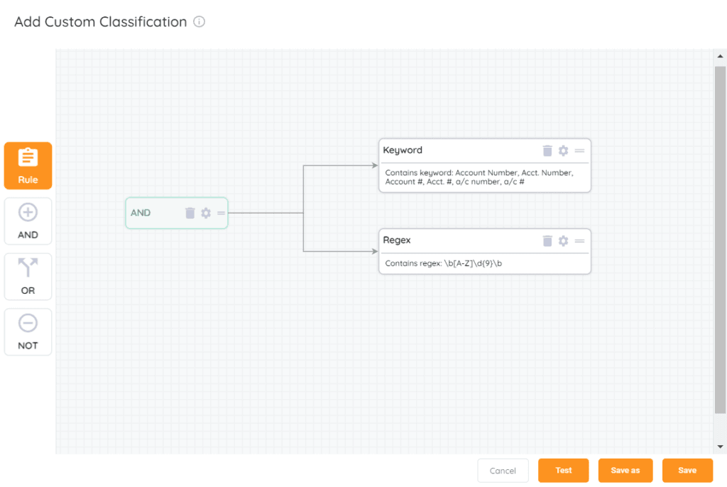 Accoutn number Custom classifcation