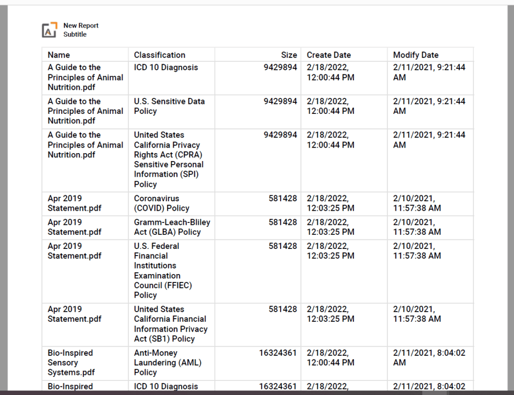 Classifications Field: when added to the exported file, the file will duplicate for each classifi...