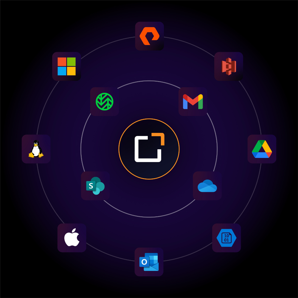 Enterprise RAG-Architektur, die Live-Datenquellen mit generativer KI verbindet